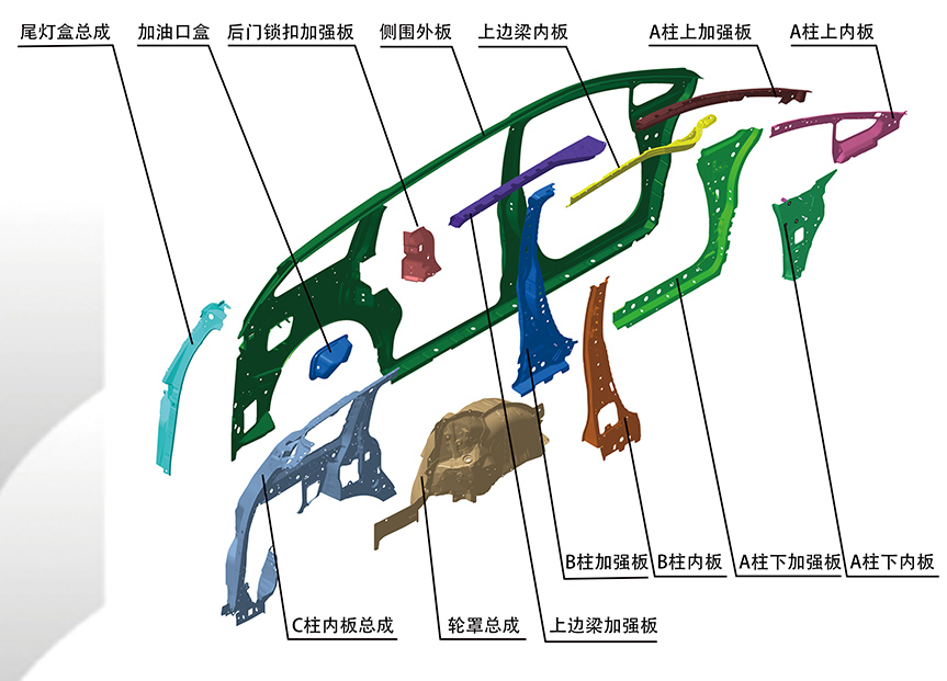 豪门国际·(中国游)官方网站