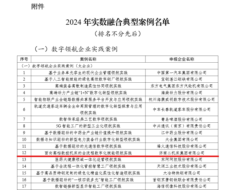 豪门国际·(中国游)官方网站