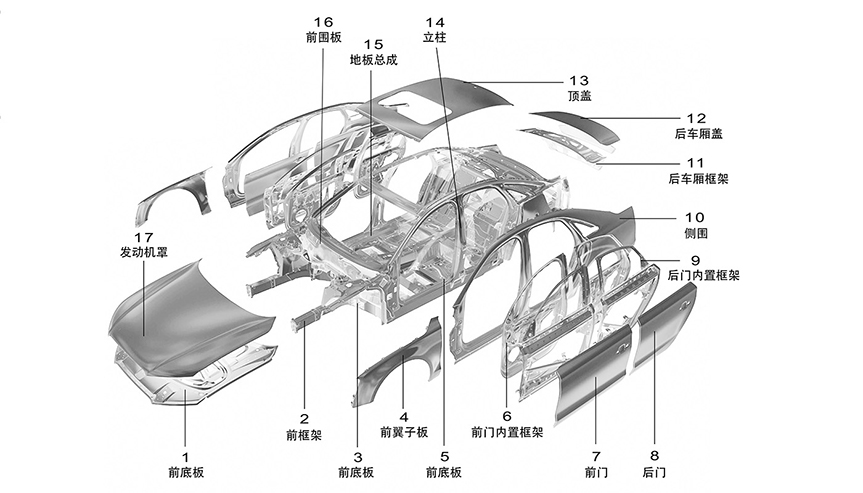 豪门国际·(中国游)官方网站
